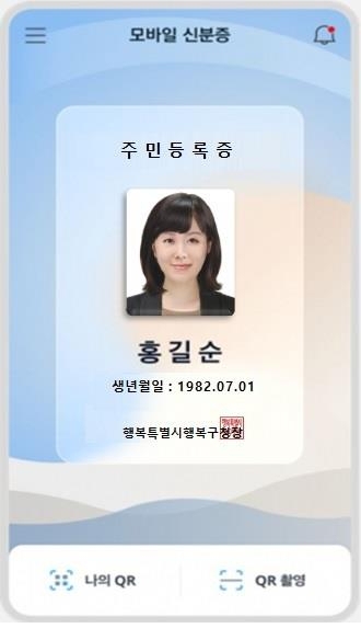 Sample photos of digital ID cards. (Ministry of Public Administration and Security)