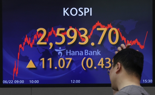 An electronic board showing the Korea Composite Stock Price Index at a dealing room of the Hana Bank headquarters in Seoul on Thursday. (Yonhap)