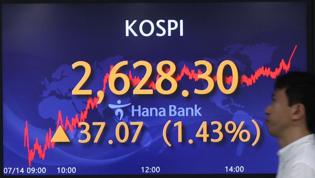 An electronic board showing the Korea Composite Stock Price Index at a dealing room of the Hana Bank headquarters in Seoul on Monday. (Yonhap)