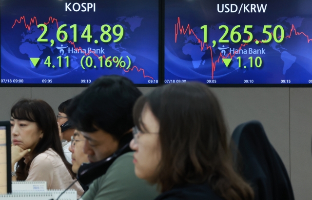 An electronic board showing the Korea Composite Stock Price Index at a dealing room of the Hana Bank headquarters in Seoul on Tuesday. (Yonhap)