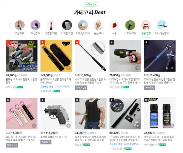 Screenshot of Naver Shopping's search rankings among men in their 20s, Health & Household products