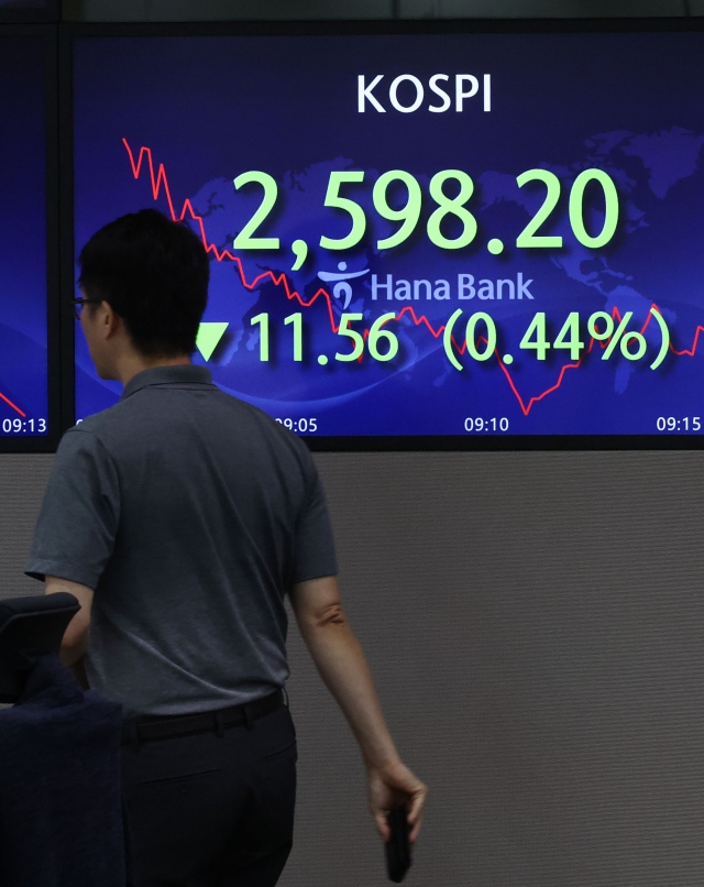 An electronic board showing the Korea Composite Stock Price Index at a dealing room of the Hana Bank headquarters in Seoul on Wednesday. (Yonhap)