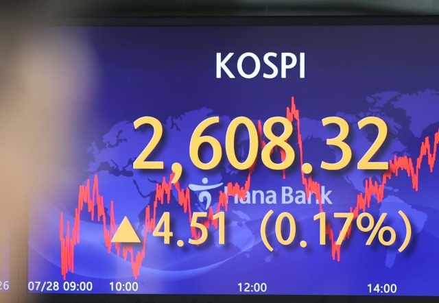 An electronic board showing the Korea Composite Stock Price Index at a dealing room of the Hana Bank headquarters in Seoul on Friday. (Yonhap)