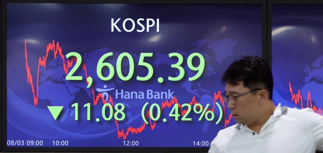 An electronic board showing the Korea Composite Stock Price Index at a dealing room of the Hana Bank headquarters in Seoul on Friday. (Yonhap)