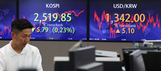 An electronic board showing the Korea Composite Stock Price Index at a dealing room of the Hana Bank headquarters in Seoul on Friday. (Yonhap)