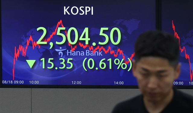 An electronic board showing the Korea Composite Stock Price Index at a dealing room of the Hana Bank headquarters in Seoul on Wednesday. (Yonhap)