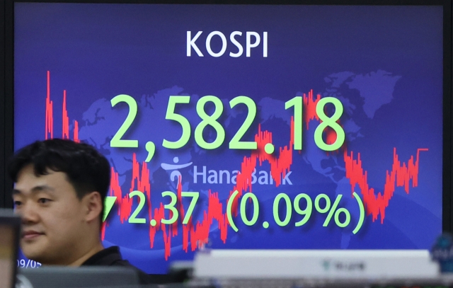 An electronic board showing the Korea Composite Stock Price Index at a dealing room of the Hana Bank headquarters in Seoul on Wednesday. (Yonhap)