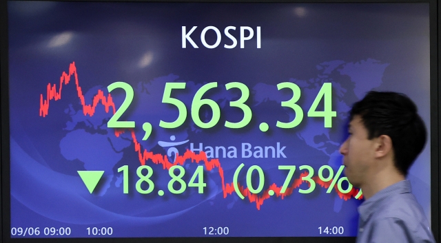 An electronic board showing the Korea Composite Stock Price Index at a dealing room of the Hana Bank headquarters in Seoul on Wednesday. (Yonhap)