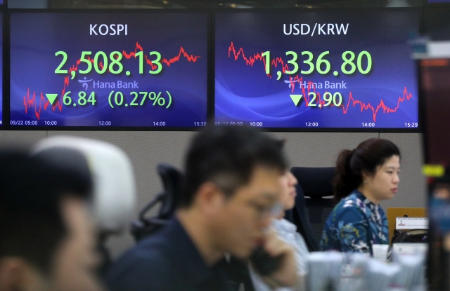 An electronic board showing the Korea Composite Stock Price Index at a dealing room of the Hana Bank headquarters in Seoul on Friday (Yonhap)