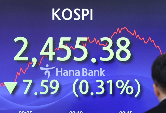 An electronic board showing the Korea Composite Stock Price Index at a dealing room of the Hana Bank headquarters in Seoul on Wednesday. (Yonhap)