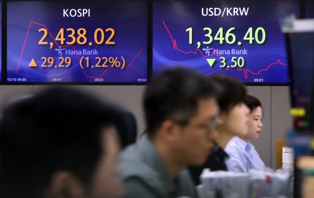 An electronic board showing the Korea Composite Stock Price Index at a dealing room of the Hana Bank headquarters in Seoul on Tuesday. (Yonhap)