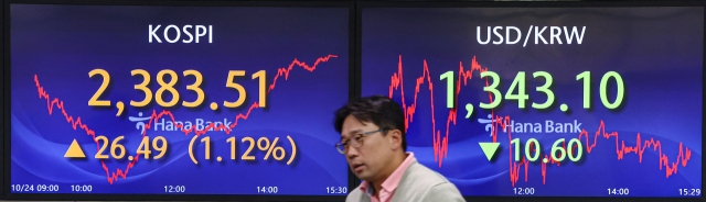 An electronic board showing the Korea Composite Stock Price Index at a dealing room of the Hana Bank headquarters in Seoul on Wednesday. (Yonhap)