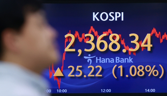 An electronic board showing the Korea Composite Stock Price Index at a dealing room of the Hana Bank headquarters in Seoul on Monday. (Yonhap)