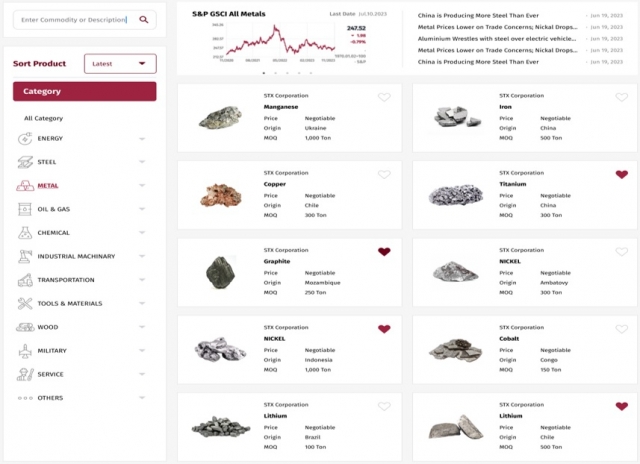 STX's B2B online trading platform, Trollygo, is set to be launched by November. (STX)