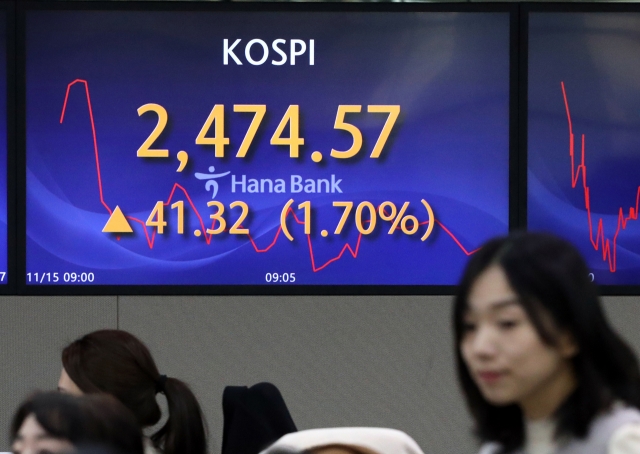 An electronic board showing the Korea Composite Stock Price Index at a dealing room of the Hana Bank headquarters in Seoul on Monday. (Yonhap)