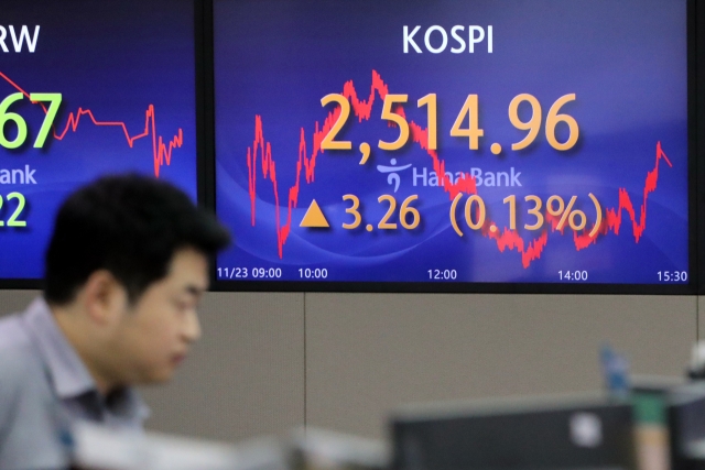 An electronic board showing the Korea Composite Stock Price Index at a dealing room of the Hana Bank headquarters in Seoul on Monday. (Yonhap)