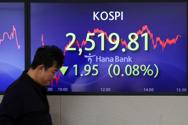 An electronic board showing the Korea Composite Stock Price Index at a dealing room of the Hana Bank headquarters in Seoul on Wednesday. (Yonhap)