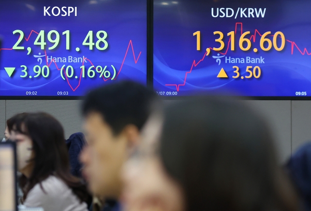 An electronic board showing the Korea Composite Stock Price Index at a dealing room of the Hana Bank headquarters in Seoul on Thursday. (Yonhap)