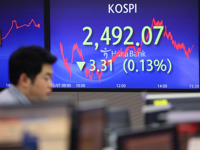 An electronic board showing the Korea Composite Stock Price Index at a dealing room of the Hana Bank headquarters in Seoul on Thursday. (Yonhap)