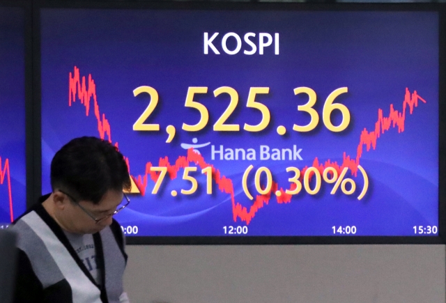 An electronic board showing the Korea Composite Stock Price Index at a dealing room of the Hana Bank headquarters in Seoul on Monday. (Yonhap)