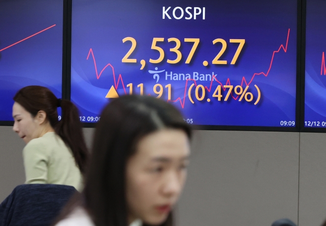 An electronic board showing the Korea Composite Stock Price Index at a dealing room of the Hana Bank headquarters in Seoul on Tuesday. (Yonhap)