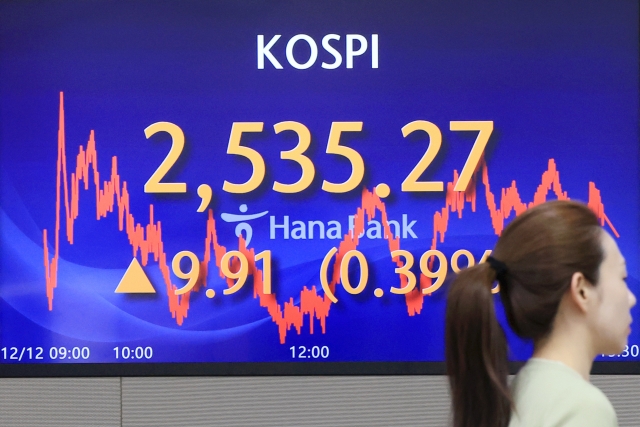 An electronic board showing the Korea Composite Stock Price Index at a dealing room of the Hana Bank headquarters in Seoul on Tuesday. (Yonhap)