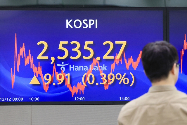 An electronic board showing the Korea Composite Stock Price Index at a dealing room of the Hana Bank headquarters in Seoul on Tuesday. (Yonhap)