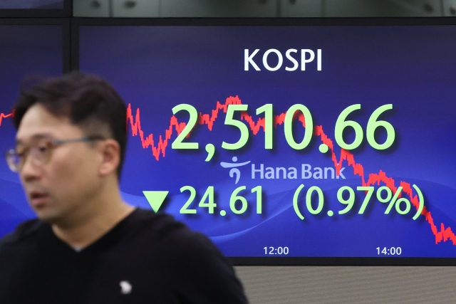 An electronic board showing the Korea Composite Stock Price Index at a dealing room of the Hana Bank headquarters in Seoul on Wednesday. (Yonhap)