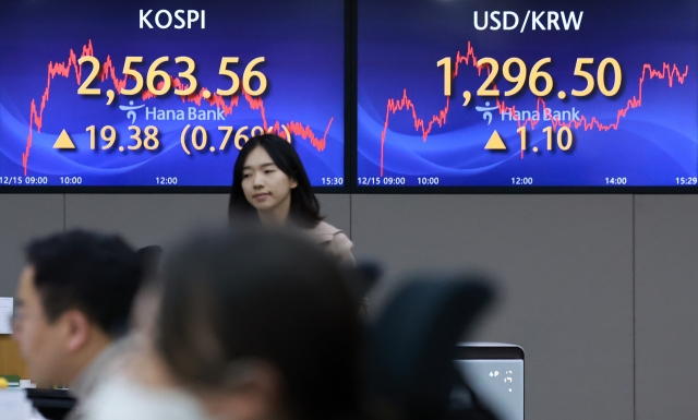 An electronic board showing the Korea Composite Stock Price Index at a dealing room of the Hana Bank headquarters in Seoul on Friday. (Yonhap)