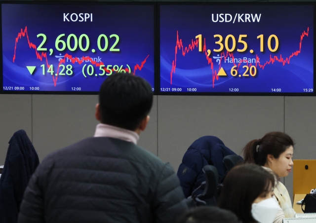 An electronic board showing the Korea Composite Stock Price Index at a dealing room of the Hana Bank headquarters in Seoul on Thursday. (Yonhap)