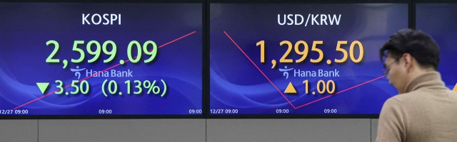 An electronic board showing the Korea Composite Stock Price Index at a dealing room of the Hana Bank headquarters in Seoul on Wednesday. (Yonhap)