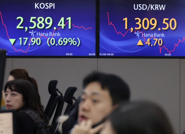 An electronic board showing the Korea Composite Stock Price Index at a dealing room of the Hana Bank headquarters in Seoul on Thursday. (Yonhap)