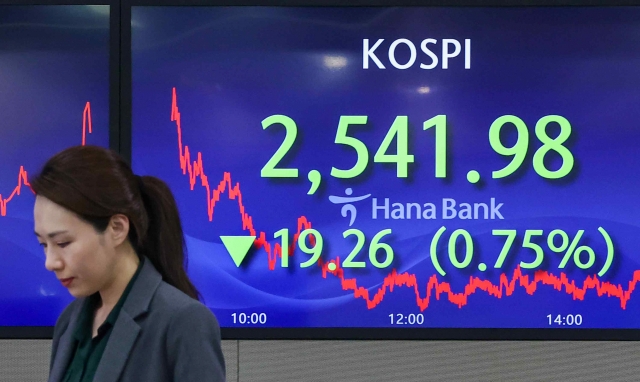 An electronic board showing the Korea Composite Stock Price Index at a dealing room of the Hana Bank headquarters in Seoul on Wednesday. (Yonhap)