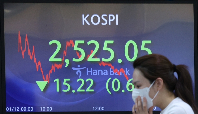 An electronic board showing the Korea Composite Stock Price Index at a dealing room of the Hana Bank headquarters in Seoul on Friday. (Yonhap)