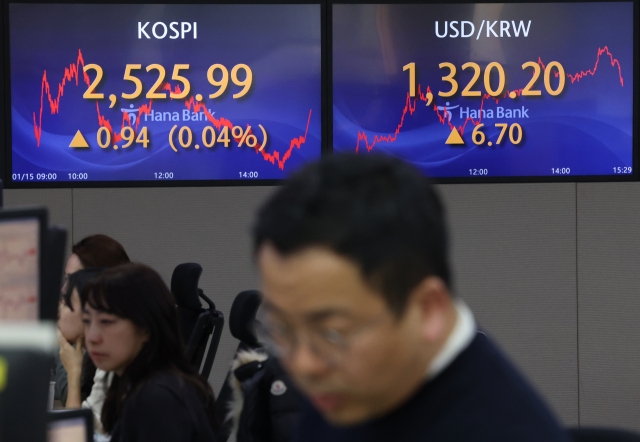 An electronic board showing the Korea Composite Stock Price Index at a dealing room of the Hana Bank headquarters in Seoul on Monday. (Yonhap)