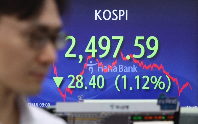 An electronic board showing the Korea Composite Stock Price Index at a dealing room of the Hana Bank headquarters in Seoul on Tuesday. (Yonhap)