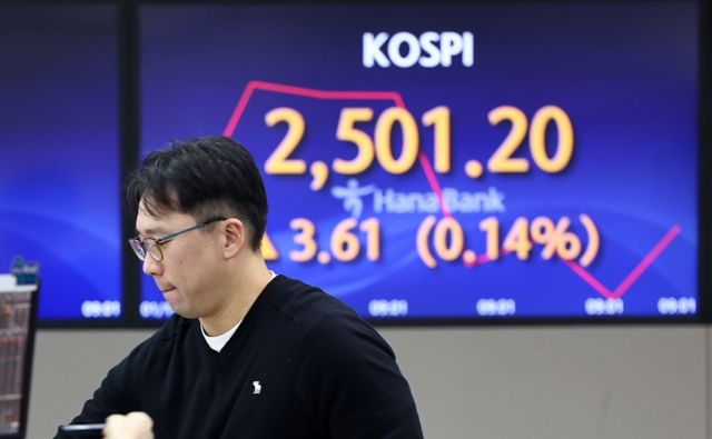 An electronic board showing the Korea Composite Stock Price Index at a dealing room of the Hana Bank headquarters in Seoul on Wednesday. (Yonhap)