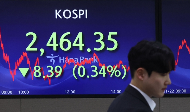 An electronic board showing the Korea Composite Stock Price Index at a dealing room of the Hana Bank headquarters in Seoul on Monday. (Yonhap)