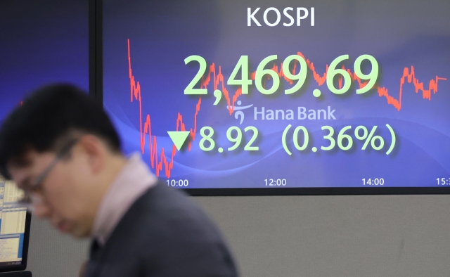 An electronic board showing the Korea Composite Stock Price Index at a dealing room of the Hana Bank headquarters in Seoul on Wednesday. (Yonhap)