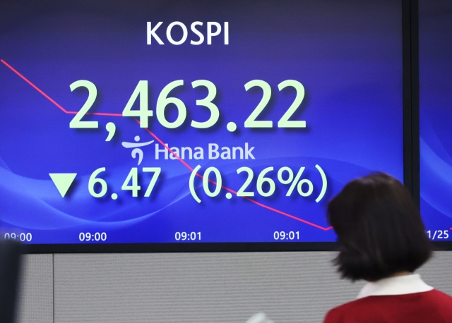 An electronic board showing the Korea Composite Stock Price Index at a dealing room of the Hana Bank headquarters in Seoul on Thursday. (Yonhap)