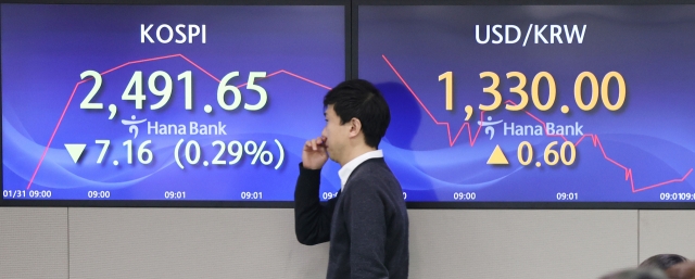 An electronic board showing the Korea Composite Stock Price Index at a dealing room of the Hana Bank headquarters in Seoul on Wednesday. (Yonhap)