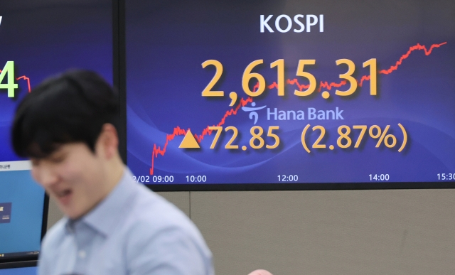 An electronic board showing the Korea Composite Stock Price Index at a dealing room of the Hana Bank headquarters in Seoul on Friday. (Yonhap)