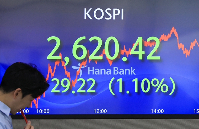 An electronic board showing the Korea Composite Stock Price Index at a dealing room of the Hana Bank headquarters in Seoul on Wednesday. (Yonhap)