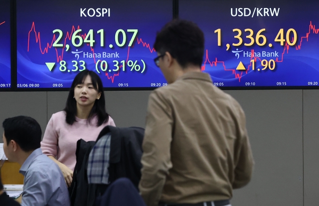 An electronic board showing the Korea Composite Stock Price Index at a dealing room of the Hana Bank headquarters in Seoul on Wednesday. (Yonhap)