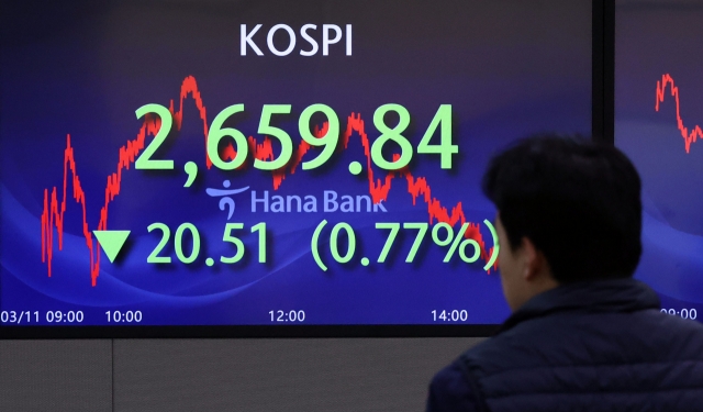 An electronic board showing the Korea Composite Stock Price Index at a dealing room of the Hana Bank headquarters in Seoul on Monday. (Yonhap)