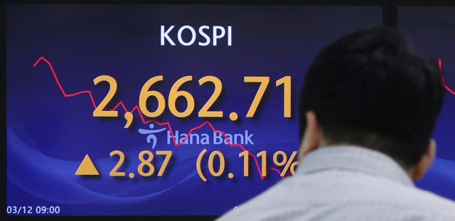 An electronic board showing the Korea Composite Stock Price Index at a dealing room of the Hana Bank headquarters in Seoul on Tuesday. (Yonhap)