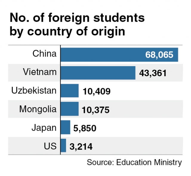 (The Korea Herald)