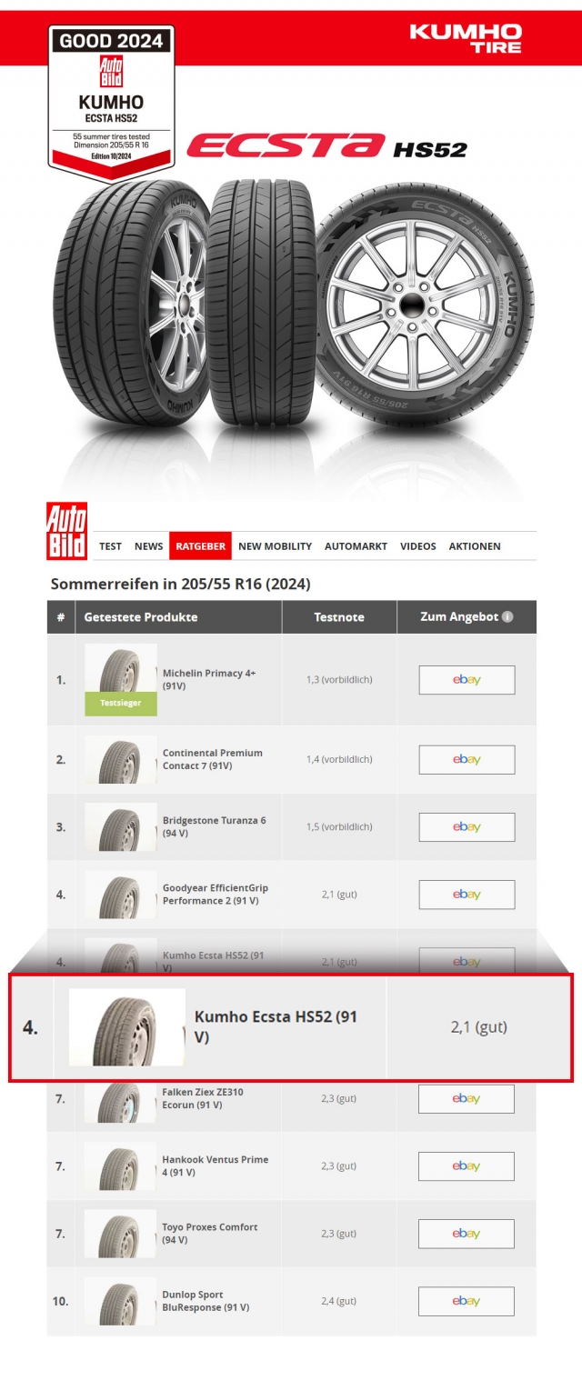 Auto Bild's 205/55 R16 dimension tire evaluation result (Kumho Tire)