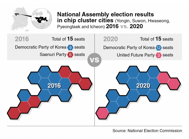 Graphic by Park Ji-young