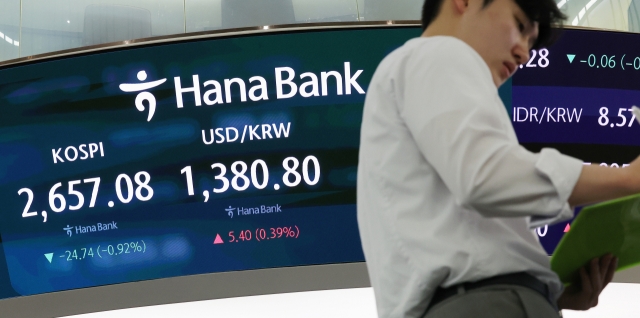 An electronic board showing the Korea Composite Stock Price Index at a dealing room of the Hana Bank headquarters in Seoul on Monday. (Yonhap)